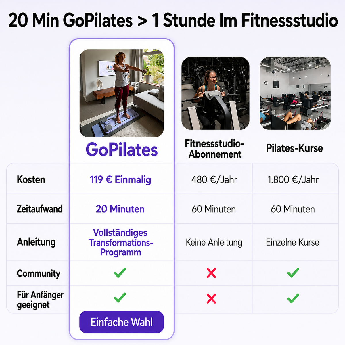 Pilates-Reformer-Board