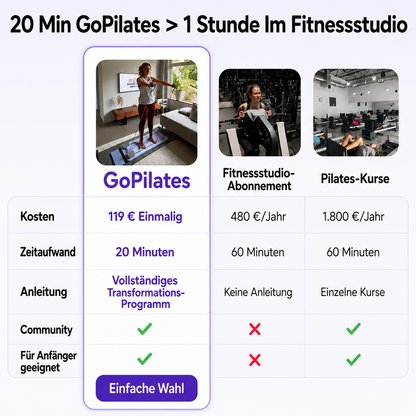 Pilates-Reformer-Board