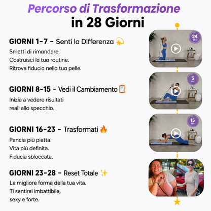 Tavola Pilates Reformer Portatile